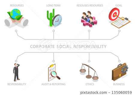 3D Isometric Flat Illustration of CSR, Consept of Corporate Social Responsibility 3D Isometric Flat Illustration of CSR, Consept of Corporate Social Responsibility 135060059