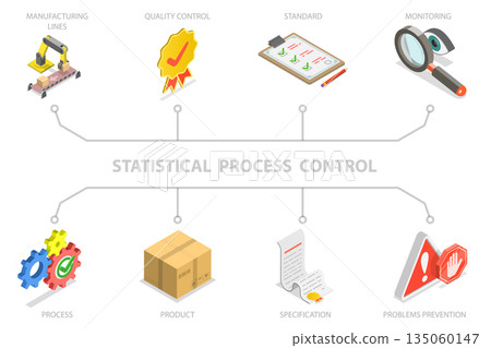 3D Isometric Flat Illustration of SPC, Concept Of Statistical Process Control 3D Isometric Flat Illustration of SPC, Concept Of Statistical Process Control 135060147