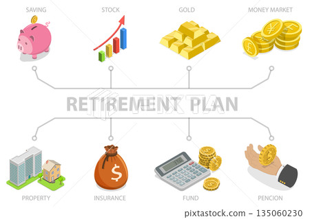 3D Isometric Flat Illustration of Retirement Planning, Senior Financial Security 3D Isometric Flat Illustration of Retirement Planning, Senior Financial Security 135060230