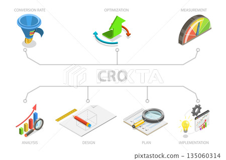 3D Isometric Flat Illustration of CRO, Conversion Rate Optimization 3D Isometric Flat Illustration of CRO, Conversion Rate Optimization 135060314