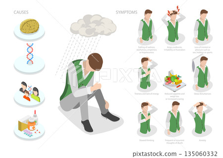 3D Isometric Flat  Illustration of Burnout Syndrome, Visual Guide of Depression Disorder 135060332