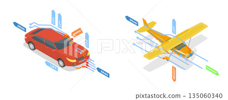 3D Isometric Flat Illustration of Aerodynamics , Air Flow With Plane And Car, Engineering Diagram 3D Isometric Flat Illustration of Aerodynamics , Air Flow With Plane And Car, Engineering Diagram 135060340