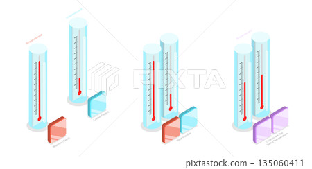 3D Isometric Flat  Illustration of Thermal Energy Concept, Diagram Illustrating Heat Transfer Stages In Physics Using Vectors For Better Understanding. 135060411