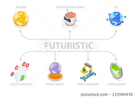 3D Isometric Flat  Illustration of Chatbot and Digital Assistant, Futuristic Concept 135060436
