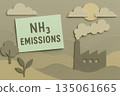 Ammonia emission concept an environmental pollution problem. paper cut illustration of factory shows chemistry science related to climate change and air quality 135061665