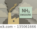 Paper cut environmental concept of factory with NH3 ammonia emissions rising. serious chemistry scene about air pollution, industry, and climate change in muted color palette 135061666
