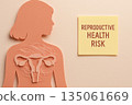 Paper cut female silhouette shows reproductive organs with plastic fibers, serious health risk concept for women healthcare, symbolizing medical concern and infertility 135061669
