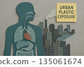 Concerned paper cut of human body shows effect of urban plastic exposure. City pollution and dust entering organs, conceptual message about environmental health risk 135061674
