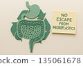 Paper cut of human digestive tract as recycling loop shows inescapable pollution from microplastic. concerning symbolic concept of health risk from plastic contamination 135061678