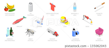3D Isometric Flat  Illustration of Poisoning and Toxicity, Outline Diagram Of Human Health Risks From Toxins And Dangerous Chemical Substances 135062043
