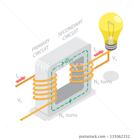 3D Isometric Flat  Illustration of Electrical Transformer, Working Principle For Electricity 135062352
