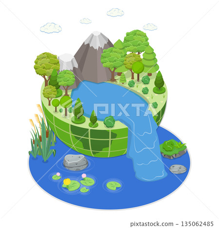 3D Isometric Flat  Illustration of River Day, Landscape With Mountain Views And Surrounding Greenery 135062485