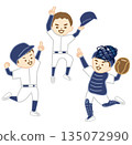 Boys celebrate winning a baseball game and pose as number one 135072990