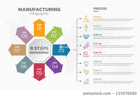 Visual data presentation. Cycle diagram with 8 options. Pie Chart Circle infographic template with 8 steps, options, parts, segments. Business concept. Marketing infographic vector illustration. 135076080