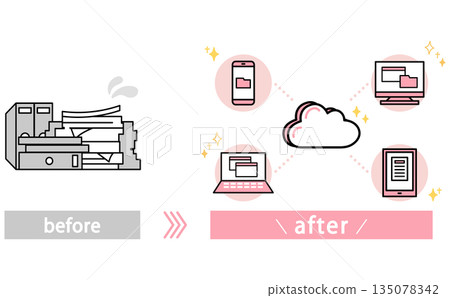 Image of business improvement by cloud-based document management: Before and after illustration of clerical work to digitize piles of documents Image of business improvement by cloud-based document management: Before and after illustration of clerical work to digitize piles of documents 135078342