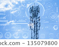 tower, antenna, sky 135079800