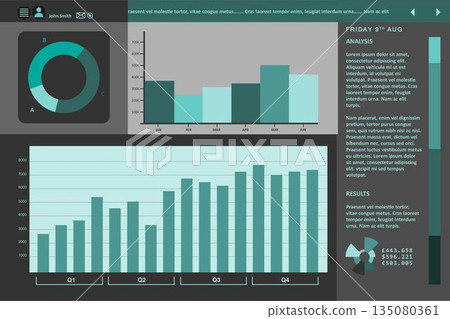 Analytics dashboard UI is displaying dark-themed flat donut chart, bar graphs, currency figures 135080361