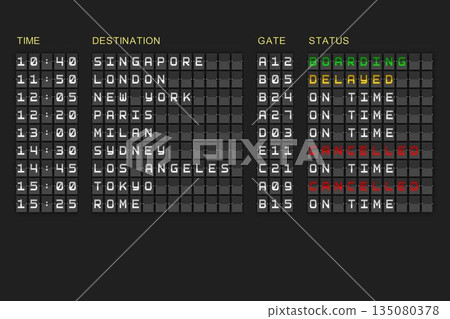 Departures list on black mechanical board 135080378