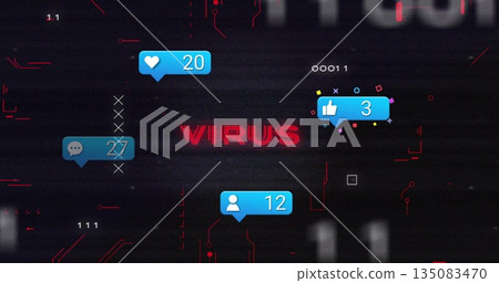Displaying glitching interface showing red VIRUS text on screen, with blue alerts and binary digits Displaying glitching interface showing red VIRUS text on screen, with blue alerts and binary digits 135083470
