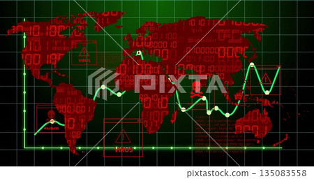 Displaying red map tracking green line chart on binary grid dashboard featuring virus or malware ico Displaying red map tracking green line chart on binary grid dashboard featuring virus or malware ico 135083558