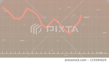 Displaying jagged coral-colored line graph tracking data trends on beige grid, with numeric labels 135084820