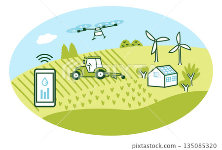 Technology agriculture 135085320