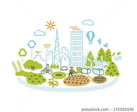 環境城市創新 135085836