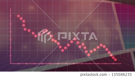 Showing downward-trending pink circular markers on 3D grid in purple, with vertical horizontal axes 135086235