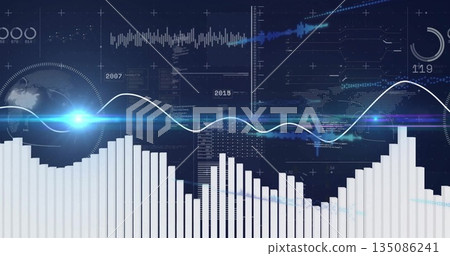 3D bar chart dominating virtual dashboard, with smooth waveform line, audio trace and globe overlay 3D bar chart dominating virtual dashboard, with smooth waveform line, audio trace and globe overlay 135086241