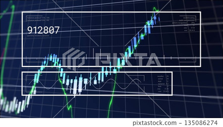 Displaying interface on grid, showing white-frame candlesticks with sine wave and green trend line Displaying interface on grid, showing white-frame candlesticks with sine wave and green trend line 135086274