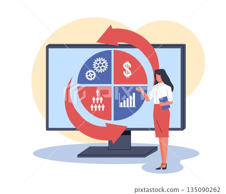Balanced business performance system. Data ordering, woman makes presentation. Businesswoman explain continuous process for strategy, finance and analytics vector cartoon isolated concept Balanced business performance system. Data ordering, woman makes presentation. Businesswoman explain continuous process for strategy, finance and analytics vector cartoon isolated concept 135090262