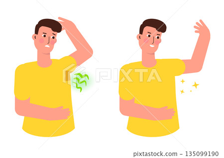 Sweaty armpits Hyperthyroidism sweating concept. Armpit problem and body hygiene. Vector illustration. Sweaty armpits Hyperthyroidism sweating concept. Armpit problem and body hygiene. Vector illustration. 135099190