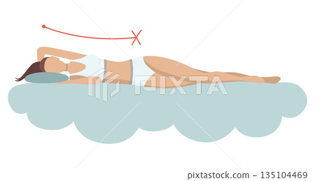 Incorrect sleeping body posture. Not healthy sleeping position spine in various mattresses and pillow. Caring for health of back, neck. Vector illustration 135104469