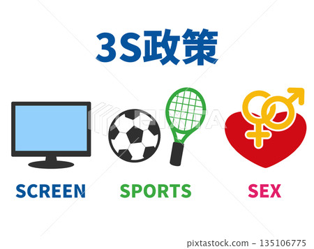 3S政策圖片 3S政策圖片 135106775