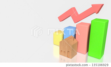 Real Estate Market Growth Concept with House Model Bar Chart and Upward Arrow 3d render. 135106929