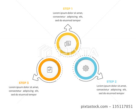 Three Step Cycle Process Infographic 135117851