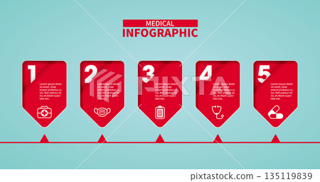 Icons for medicine boxes, masks, stethoscopes, and medicines; 3D medical-related information charts, labels, banners, posters, and flyers. 135119839