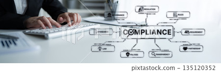 Corporate Compliance with Regulations, Standards, and Governance System Spline Corporate Compliance with Regulations, Standards, and Governance System Spline 135120352