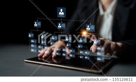 Corporate org chart and team structure visualization Latch Corporate org chart and team structure visualization Latch 135120611