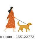 Full-body illustration of a young woman walking with her dog 135122772