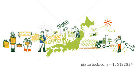 日本稻農的形象 135122854