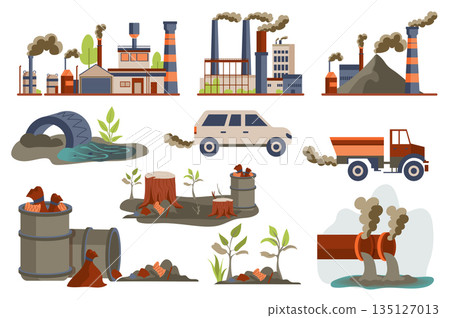 Environmental Pollution Environmental Pollution 135127013