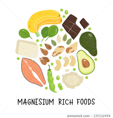 Magnesium vector stock illustration. Food products with a high content of the mineral. fatty fish, tofu, avocado, oats, spinach, almonds, cashew nuts, banana. Information poster. Food, diet. 135132459