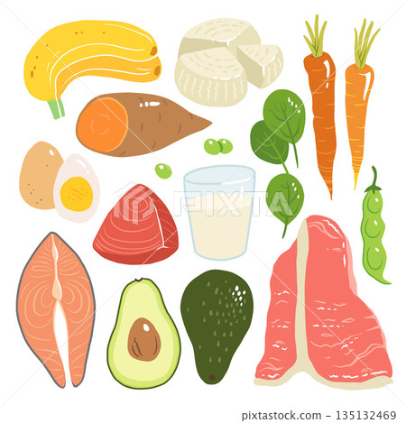 Vitamin b6 vector stock illustration. Food products with a high content of the vitamin b6. sweet potato, ricotta cheese, milk, salmon, tuna, avocado, spinach, eggs, carrots, beef, green peas. banana 135132469