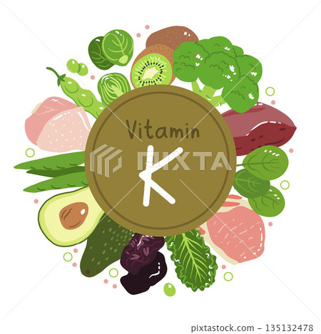 Vitamin k vector stock illustration. Food products with a high content of the vitamin k1 and k2. prunes, liver, pork chops, broccoli, green beans and peas, kale, spinach and brussels sprout. 135132478
