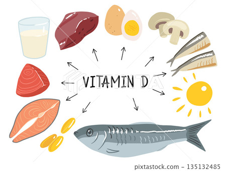 Collection of vitamin D sources. Food enriched with cholecalciferol. Dairy products, fish, mushrooms and eggs. Dietetic organic nutrition. Flat vector cartoon illustration isolated on white Collection of vitamin D sources. Food enriched with cholecalciferol. Dairy products, fish, mushrooms and eggs. Dietetic organic nutrition. Flat vector cartoon illustration isolated on white 135132485