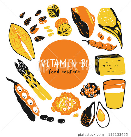 Collection of vitamin B1 sources. Food containing thiamin. Tofu, oatmeal, liver, pork, beans, peas, mussels, salmon, asparagus, flax seeds, brussels sprouts. Dietetic products, organic nutrition. Collection of vitamin B1 sources. Food containing thiamin. Tofu, oatmeal, liver, pork, beans, peas, mussels, salmon, asparagus, flax seeds, brussels sprouts. Dietetic products, organic nutrition. 135133435