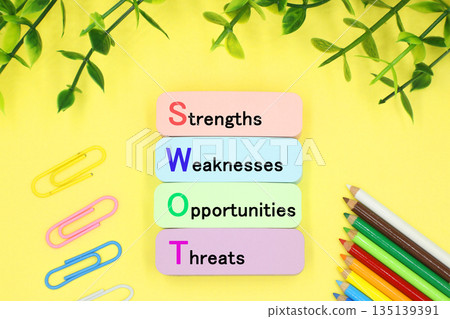 SWOT analysis image 135139391