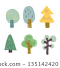 Tree, nature, plant illustration set, hand-drawn style, watercolor, texture, warmth, general-purpose, SNS, decoration material 135142420
