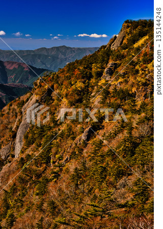 從UFO線看到的四國山脈秋色 從UFO線看到的四國山脈秋色 135144248
